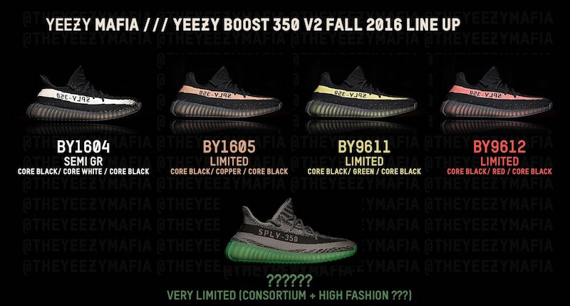 Could the adidas Yeezy Boost 350 V2 Black/White be Releasing This