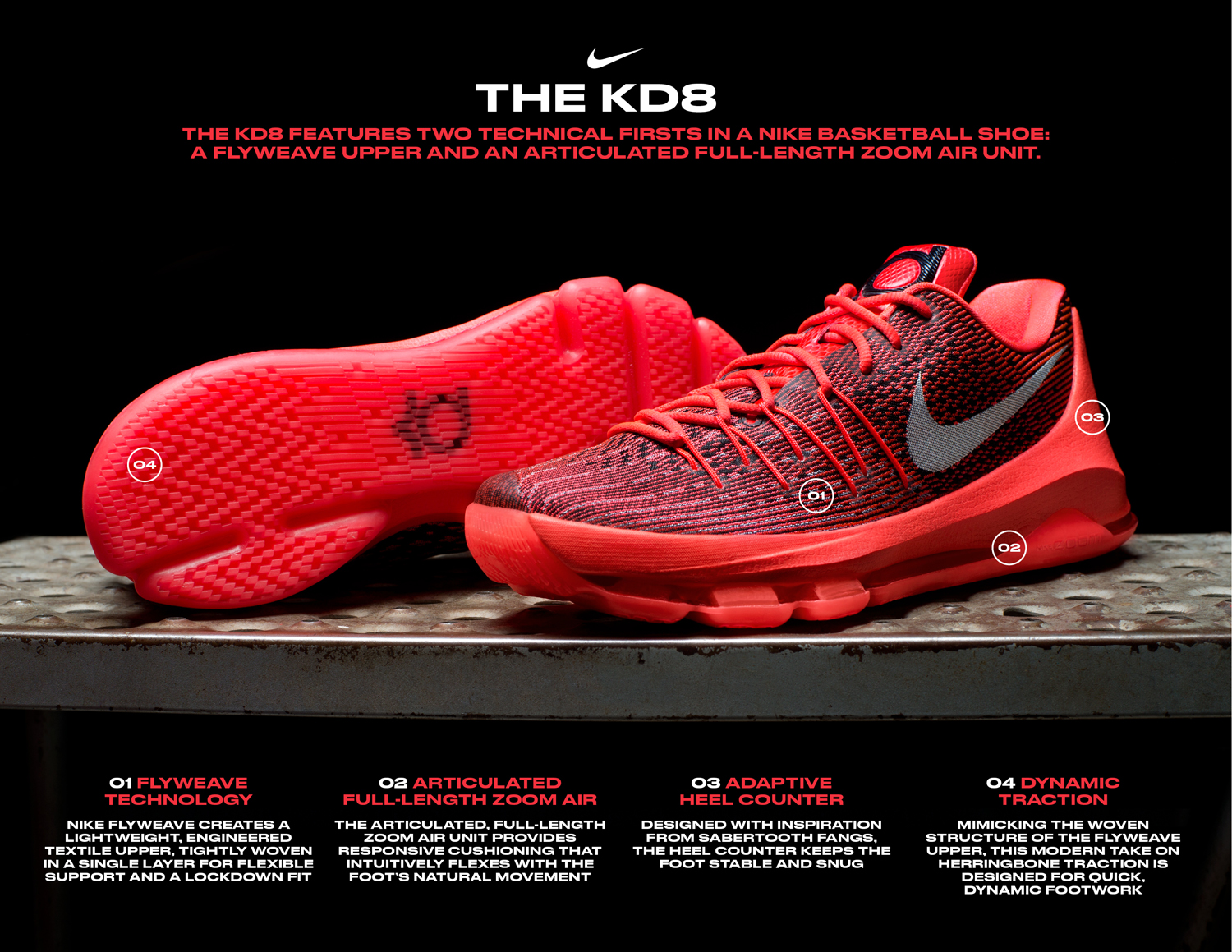 Nike KD 8 Release Date