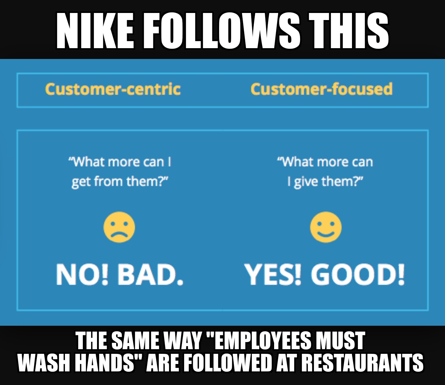 Nike follows_1