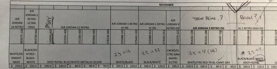 Air Jordan Winter 2016 Release Dates