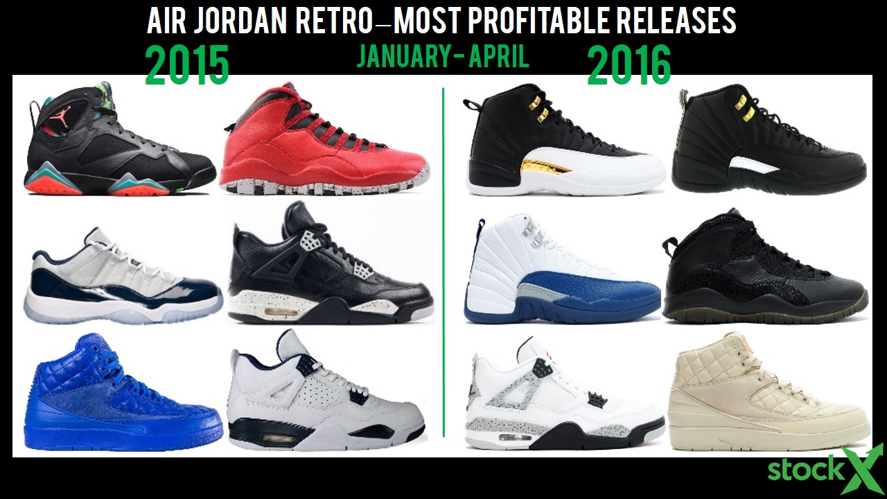 where to resell jordans