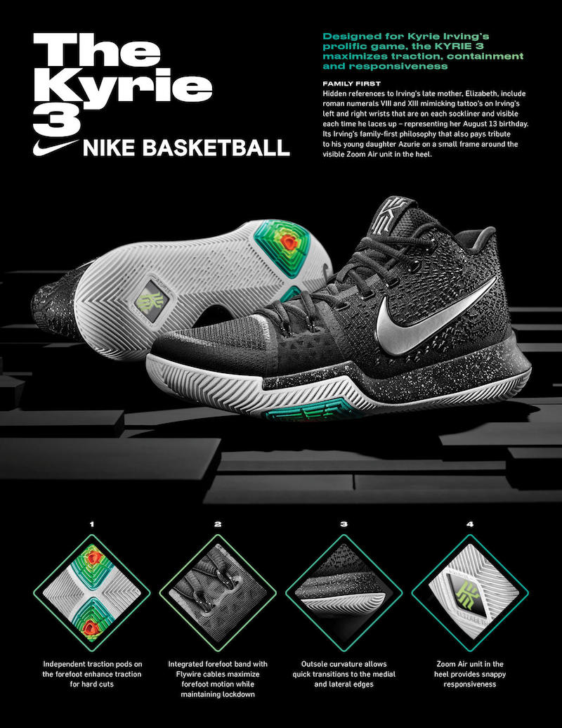 Nike Kyrie 3 Tech Sheet