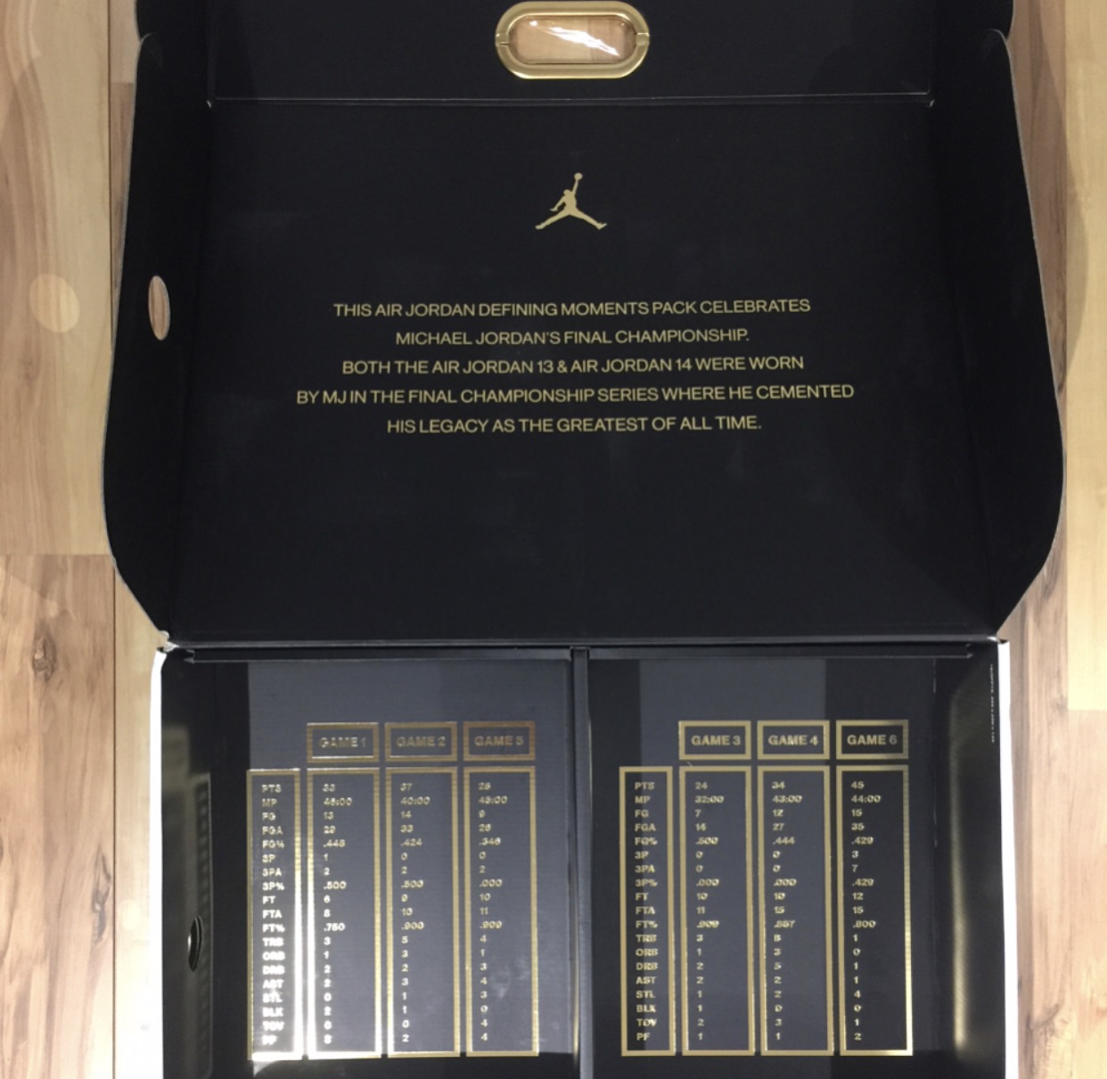 Air Jordan Finals Pack Release Date 