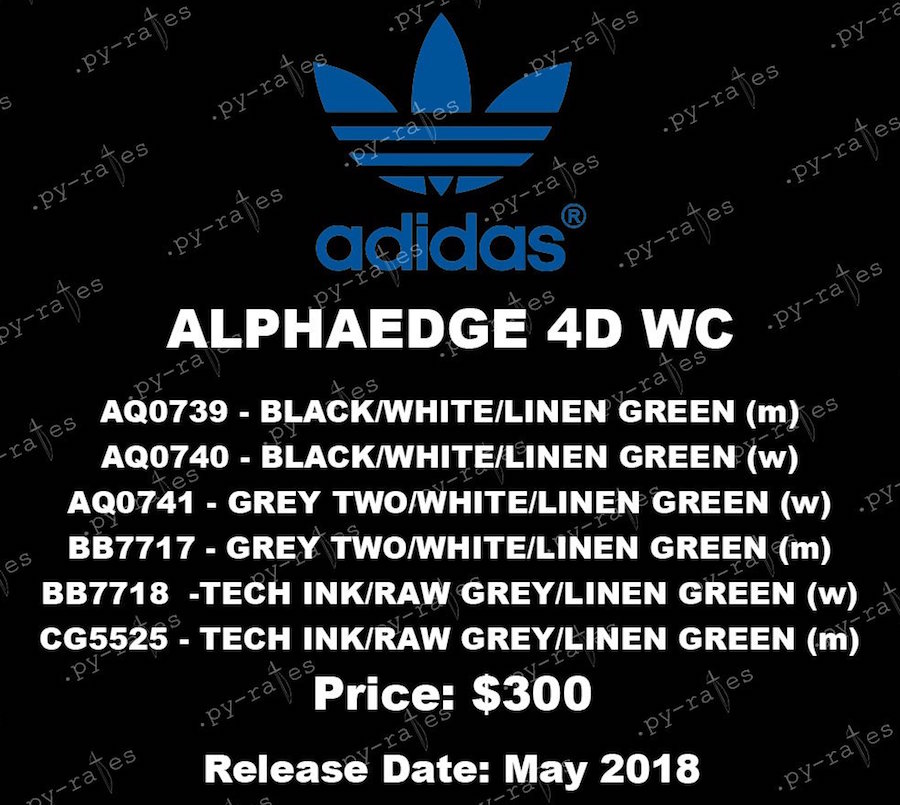 adidas Alphaedge 4D CG5525