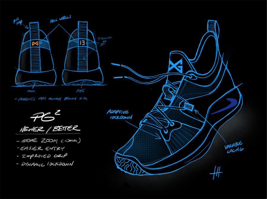 Nike PG 2 Design Sketch