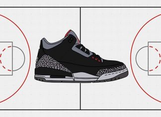 Top 5 NBA All-Star Game Air Jordan Sneaker Moments
