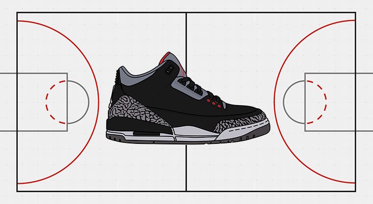 Top 5 NBA All-Star Game Air Jordan Sneaker Moments