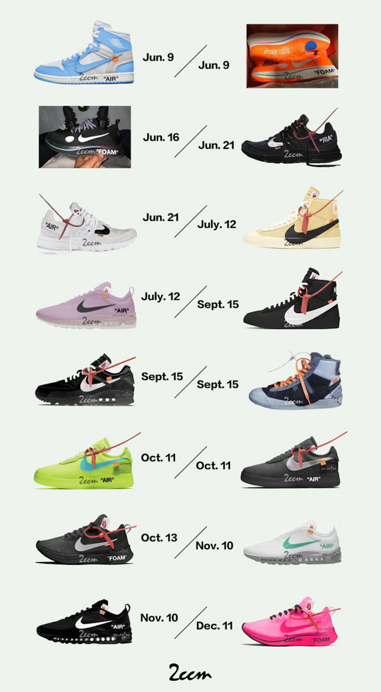 Off-White x Nike 2018 Release Dates
