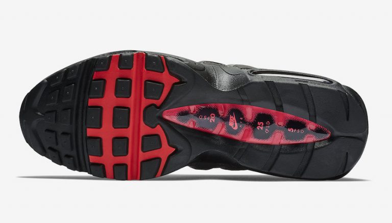 Nike Air Max 95 Solar Red AT2865-100 Release Date - Sneaker Bar Detroit