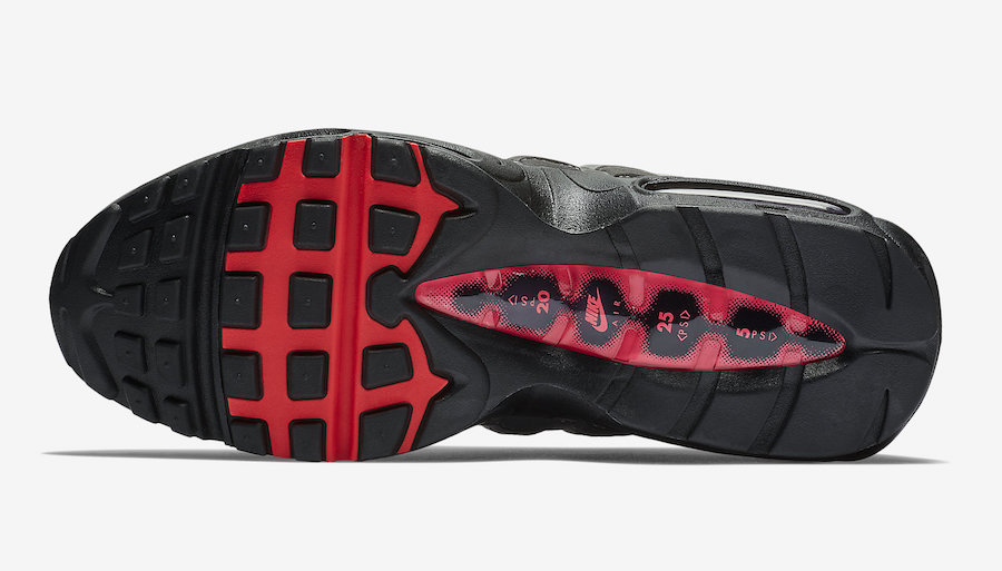 Nike Air Max 95 Solar Red Release Date AT2865-100