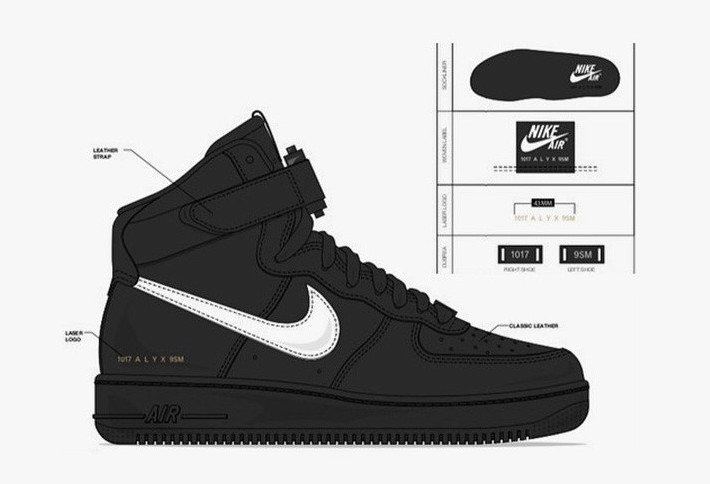 Alyx Nike Air Force 1 Release Date