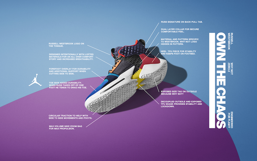Jordan Why Not Zer0.2 Future History Release Date Price