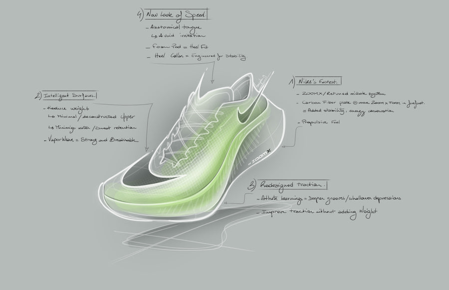 Nike ZoomX Vaporfly NEXT% Release Date