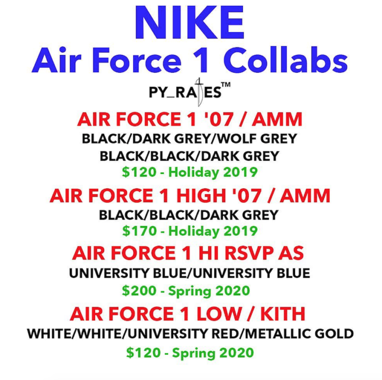 kith airforce1 stockx