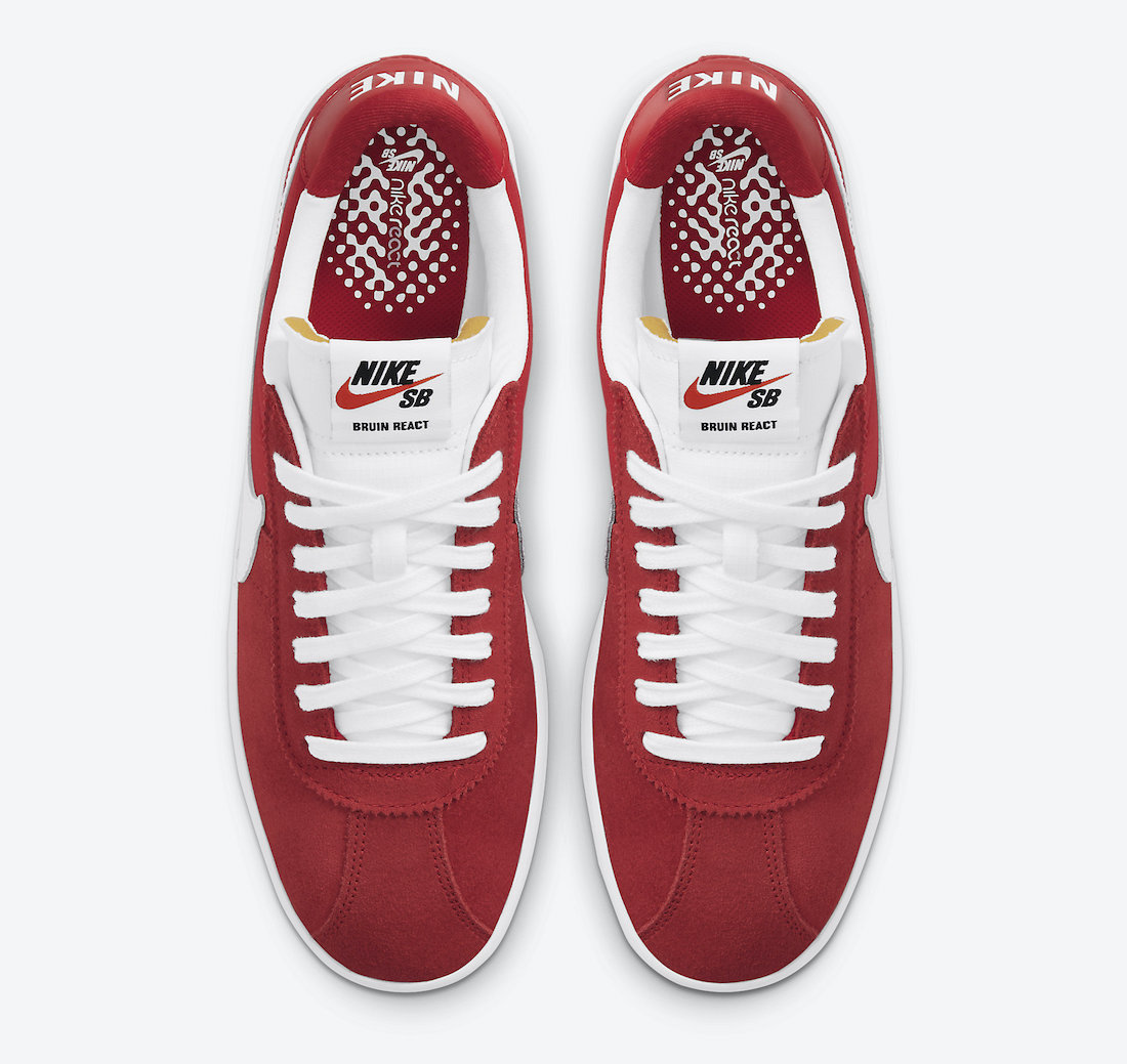 Nike SB Bruin React Red White CJ1661-600 Release Date