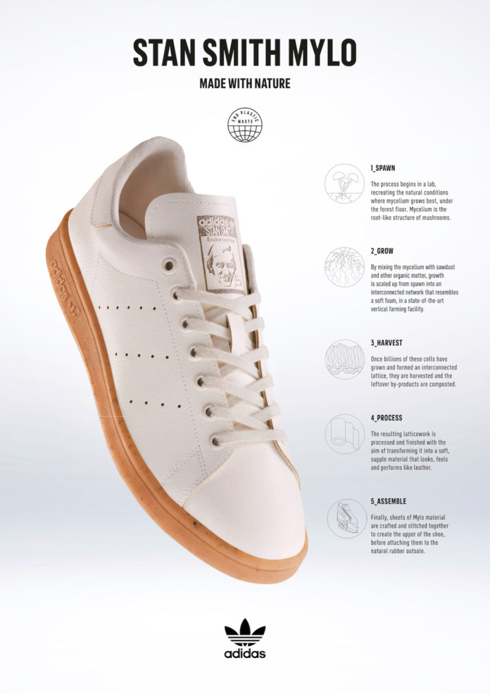 mylo stan smith release date