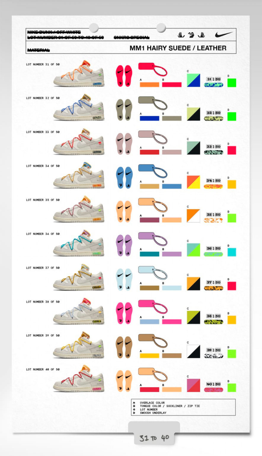 the 50 off white dunks release date
