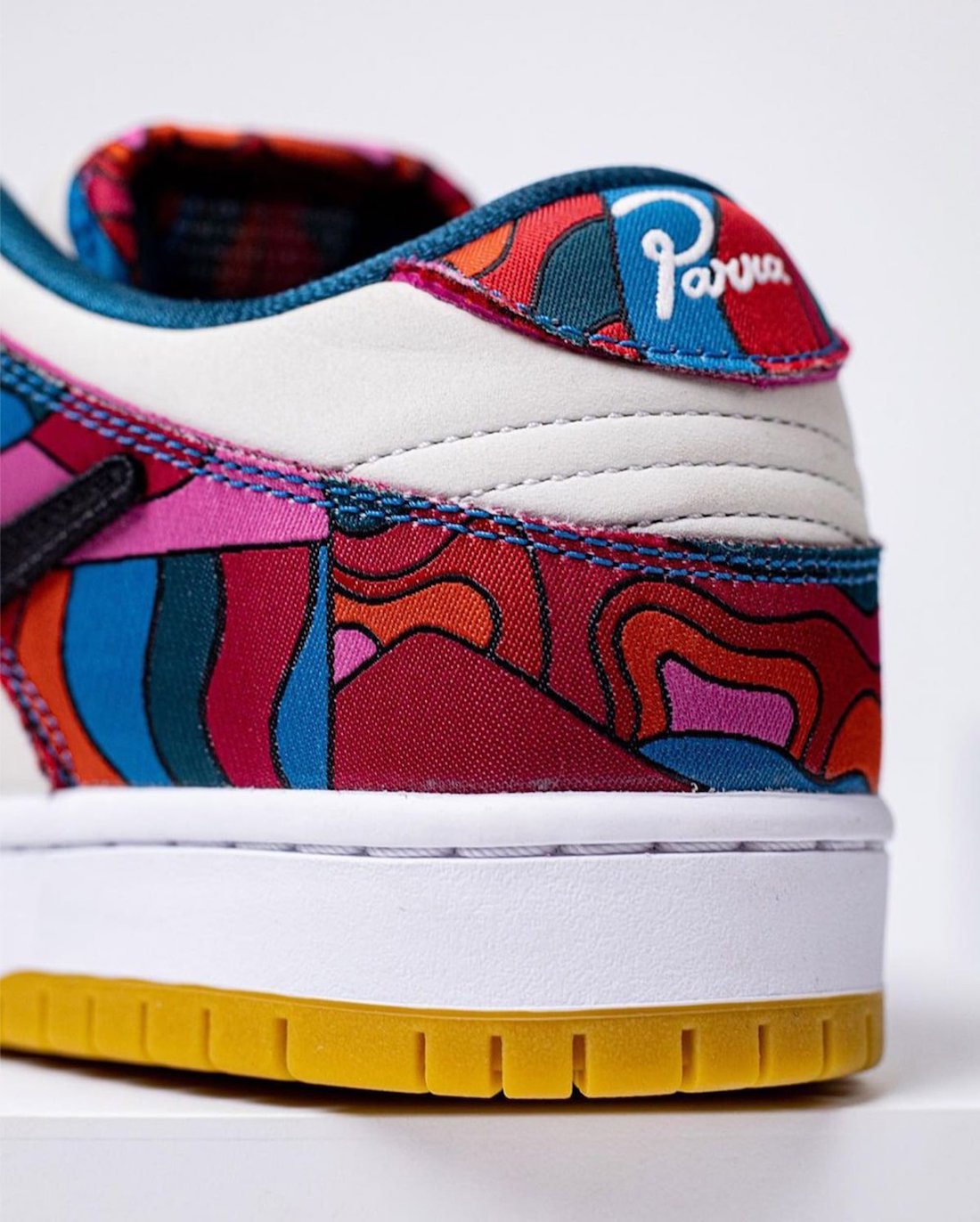 Parra Nike SB Dunk Low DH7695 600 Release Date 10