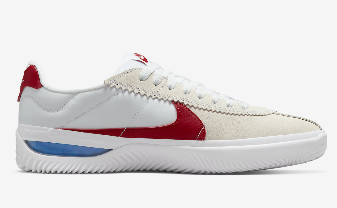 Nike BRSB OG White Red Blue DH9227-100 Release Date