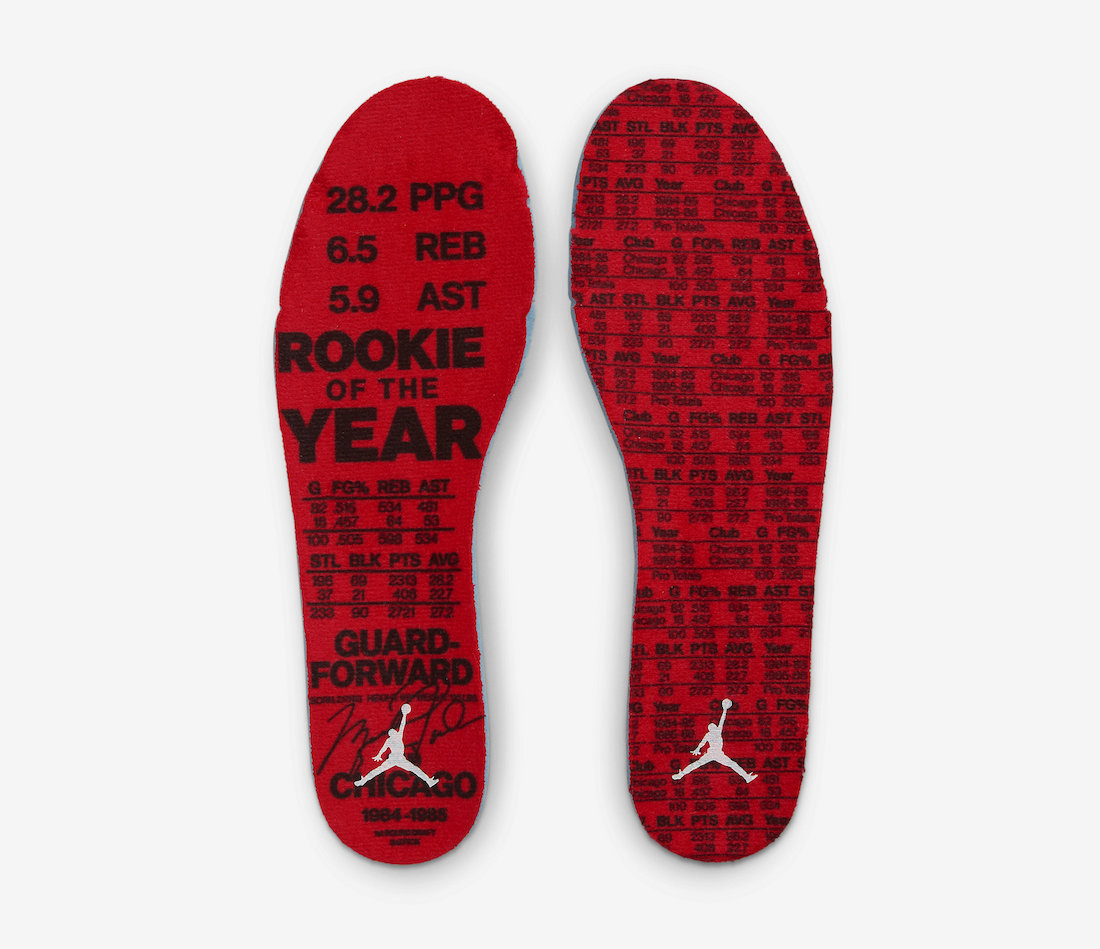 Air Jordan 1 Mid GS Rookie Season DR6496-116 Release Date