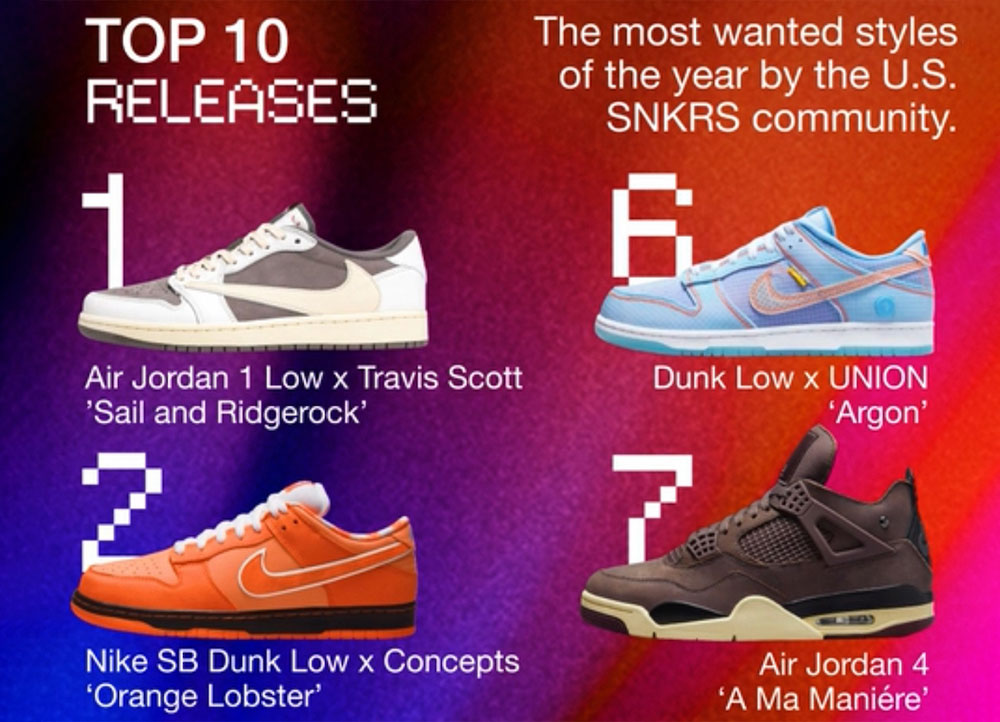 Nike SNKRS 2022 Top 10