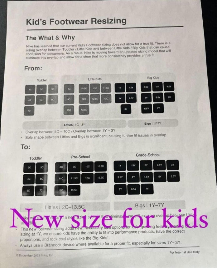 Nike Kids Shoe Sizing Info 2024
