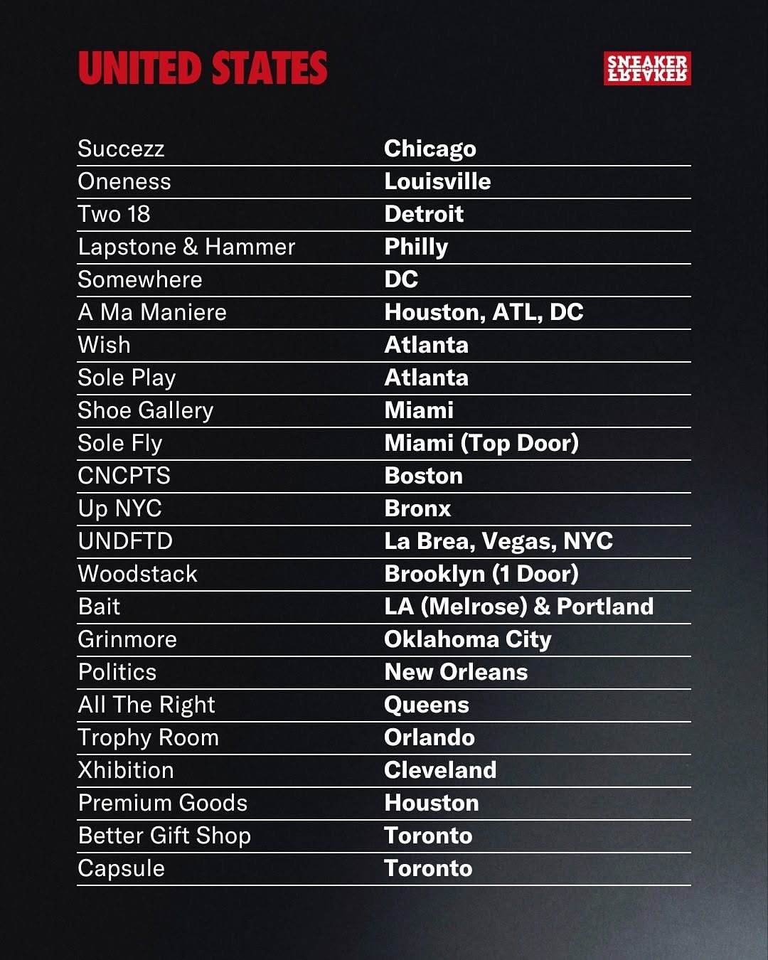 List of US sneaker retailers carrying Air Jordan 1 High 85 Bred, including Chicago's Succezz, Detroit's Two 18, and Miami's Sole Fly.