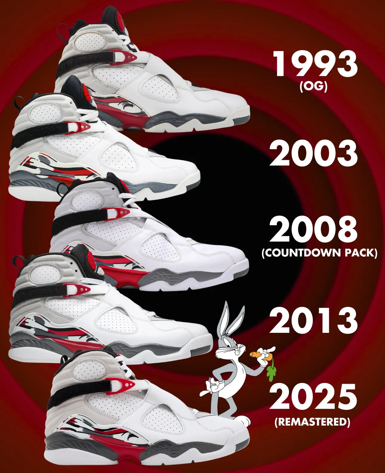 Air Jordan 8 Bugs retro releases comparison