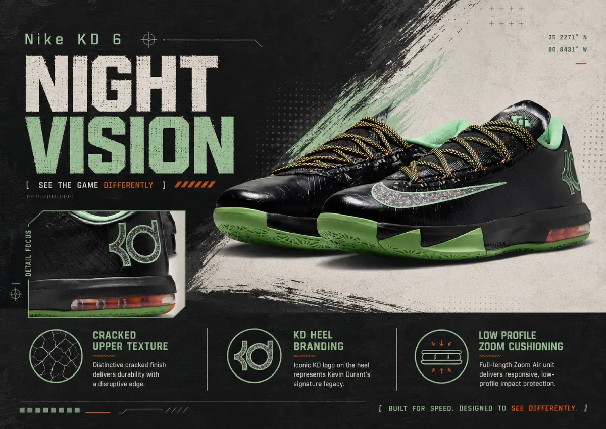 Nike KD 6 “Night Vision” Releases June 19th