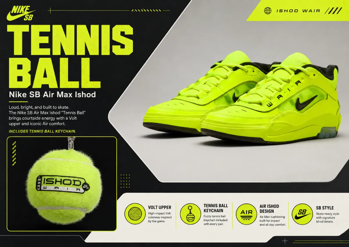 Nike SB Air Max Ishod “Tennis Ball” Releases May 29th
