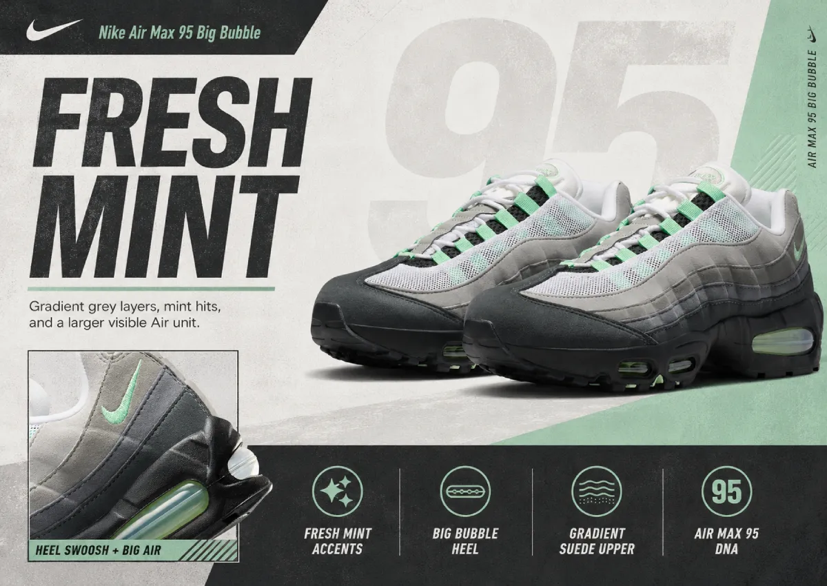 Nike Air Max 95 Big Bubble OG Fresh Mint